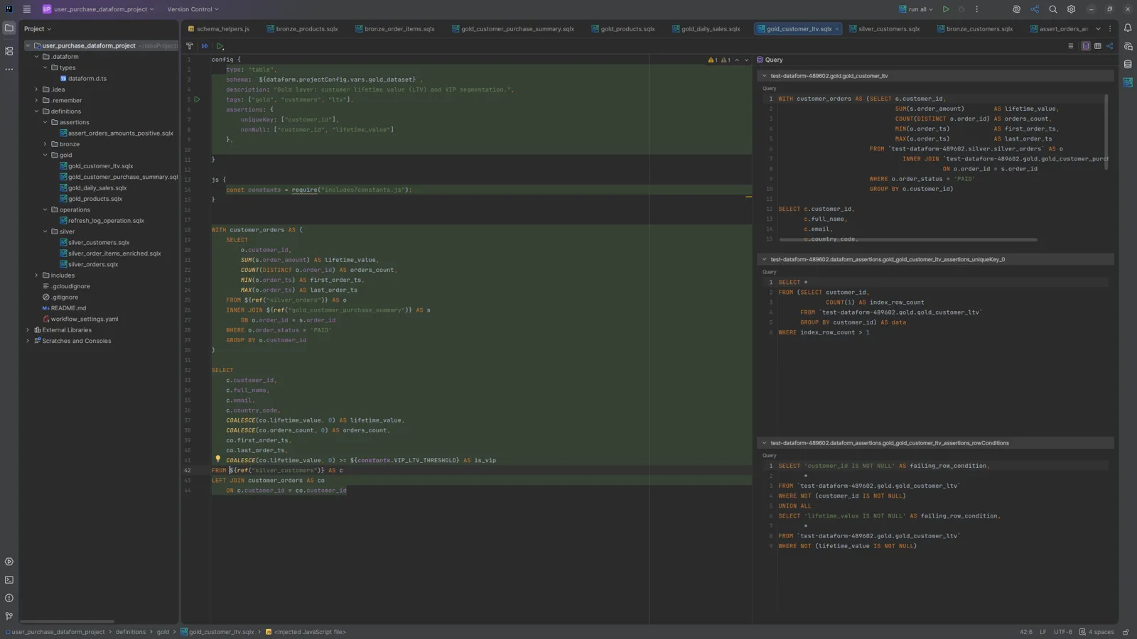Compiled query preview of gold_customer_ltv.sqlx with its assertions